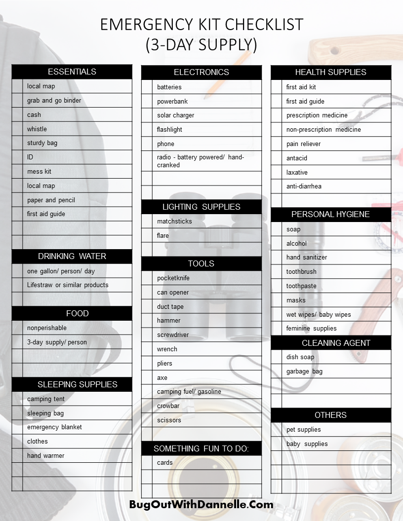 Get Our Checklist for Bug Out Bag Making Bug Out With Dannelle